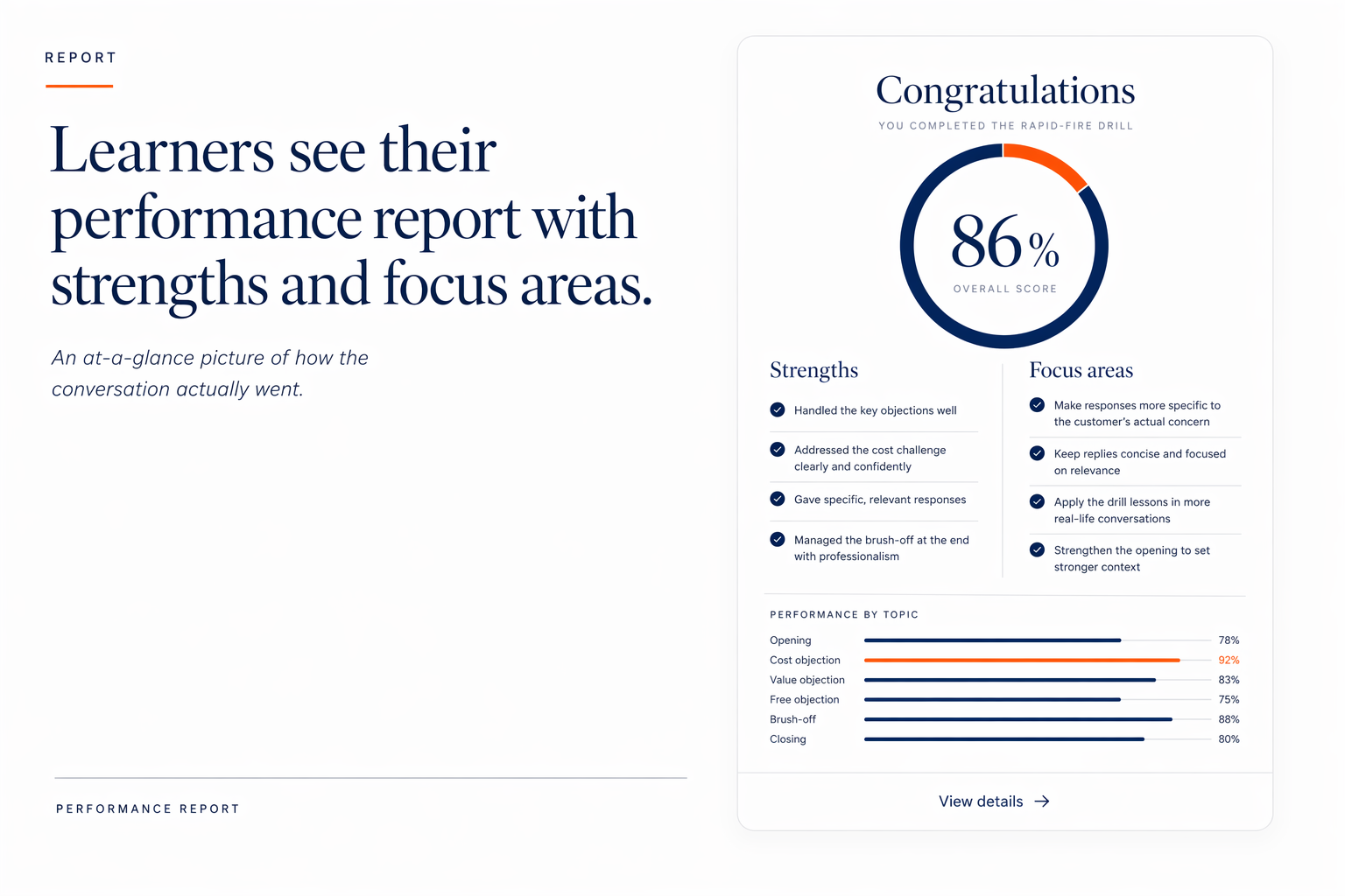 Learners see their performance report with strengths and focus areas.